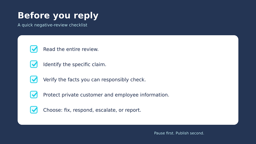 Checklist before replying to a negative Google review: read the full review, identify claims, verify facts, protect private information, then choose a response path.